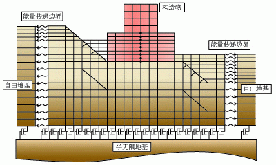 ソフトウェア詳細　イメージ画像