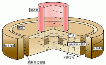 ソフトウェア詳細　イメージ画像