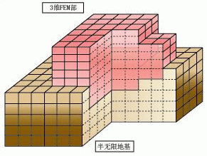 ソフトウェア詳細　イメージ画像