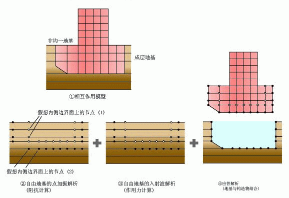 ソフトウェア詳細　イメージ画像