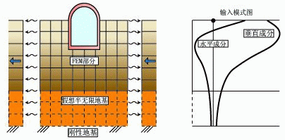 ソフトウェア詳細　イメージ画像